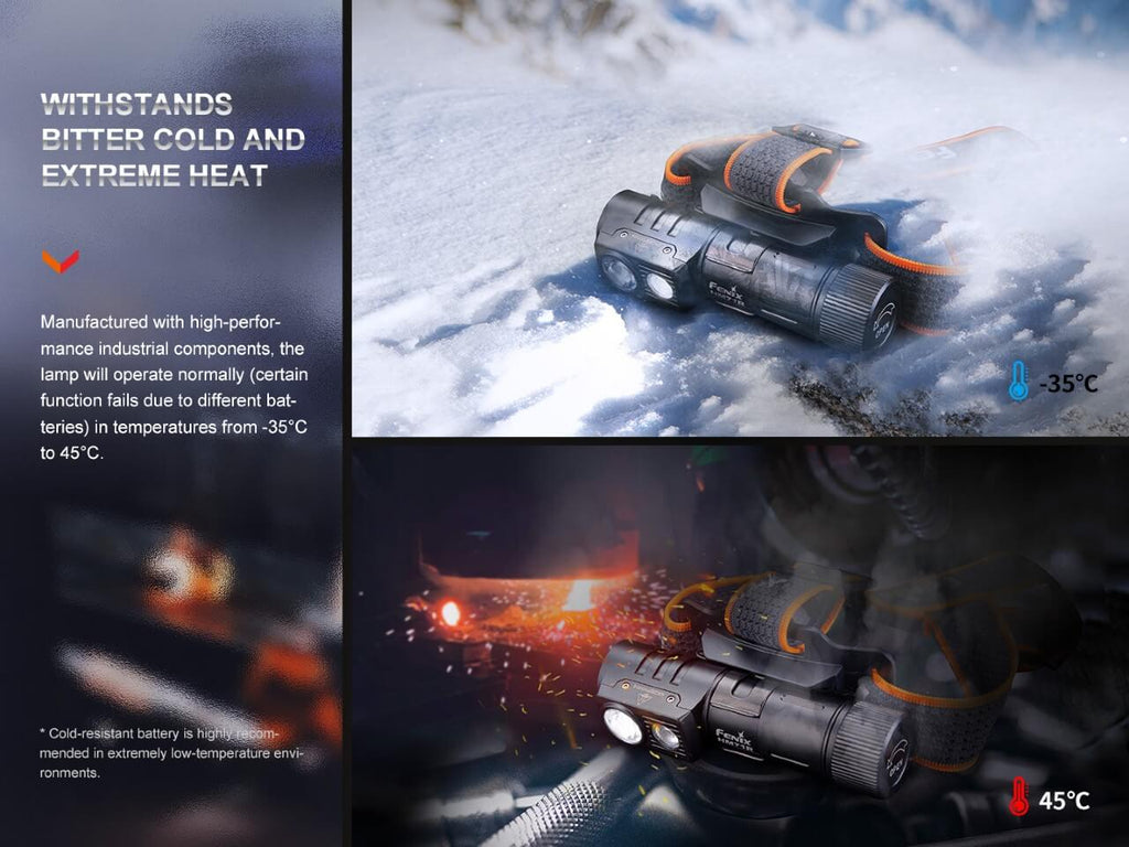 Fenix HM71R Rechargeable Industrial LED Headlamp SpadezStore