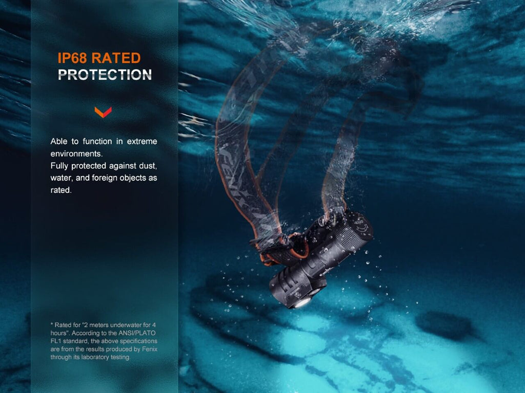 Fenix HM71R Rechargeable Industrial LED Headlamp SpadezStore