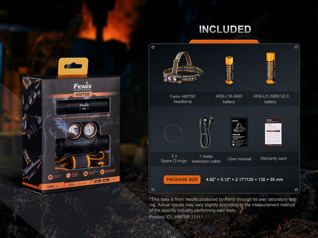 Fenix HM75R Rechargeable Industrial Headlamp - 1600 Lumens SpadezStore