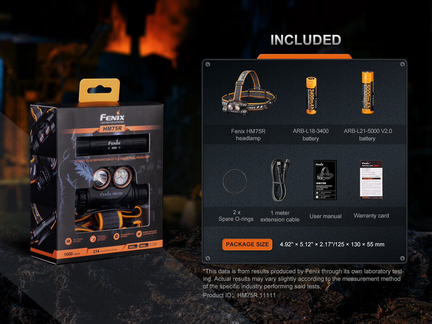 Fenix HM75R Rechargeable Industrial Headlamp - 1600 Lumens SpadezStore