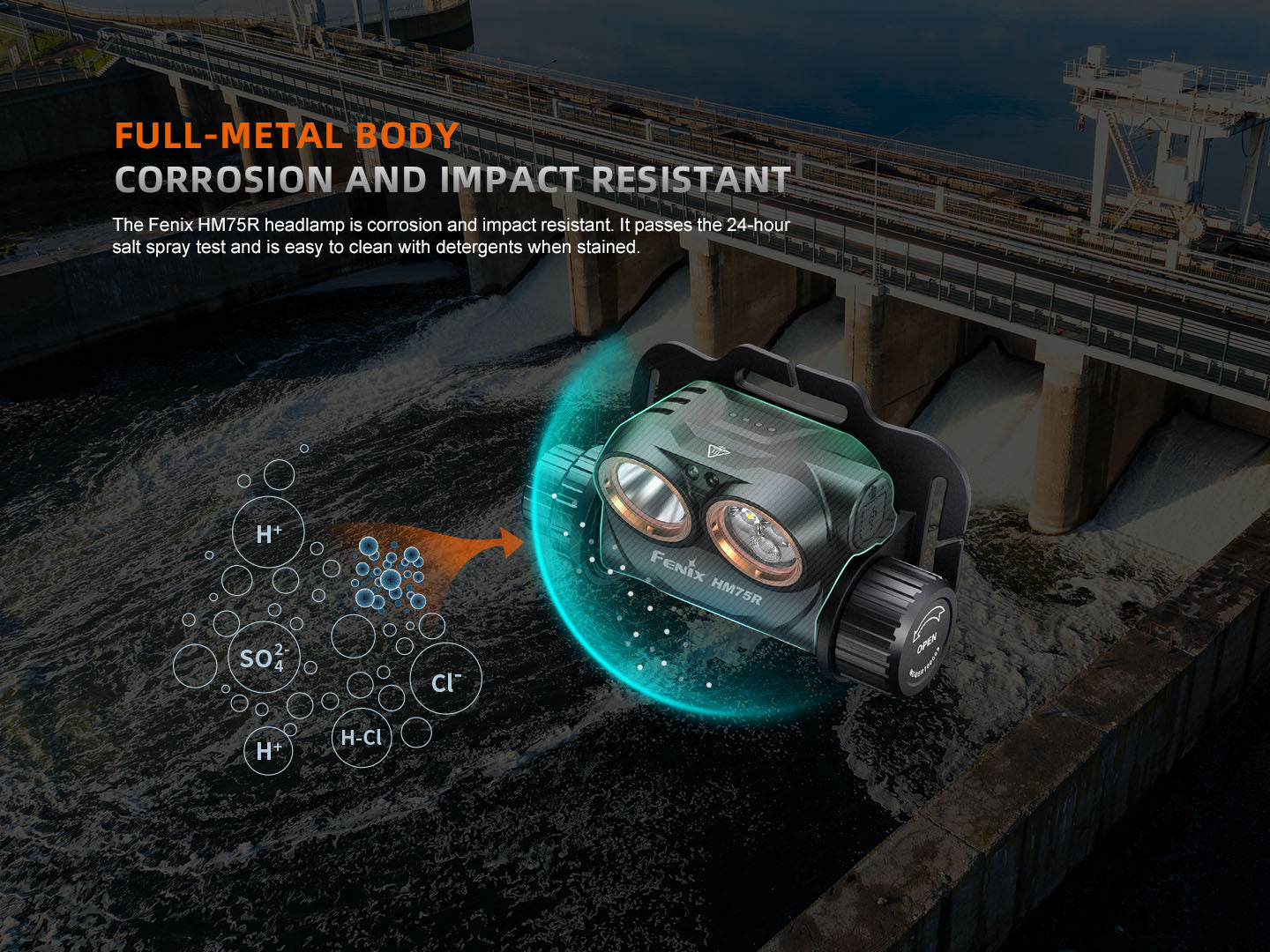 Fenix HM75R Rechargeable Industrial Headlamp - 1600 Lumens SpadezStore