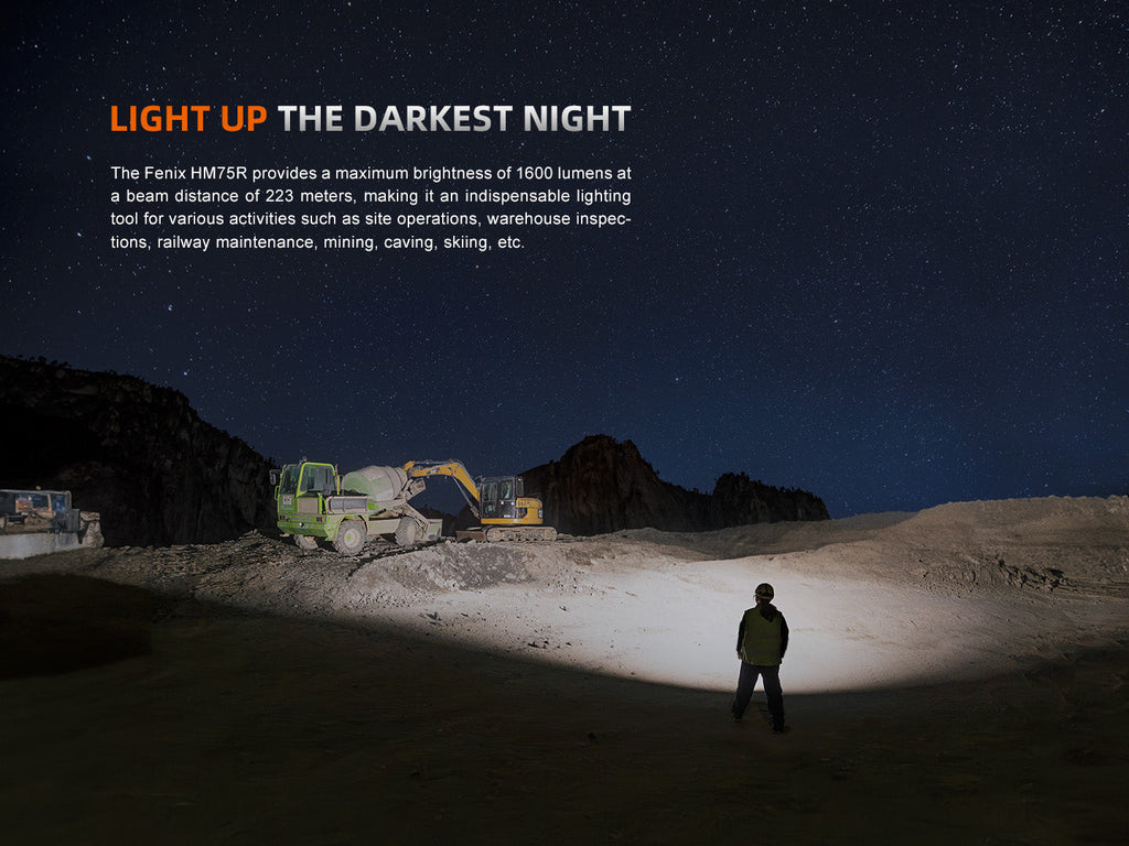 Fenix HM75R Rechargeable Industrial Headlamp - 1600 Lumens SpadezStore