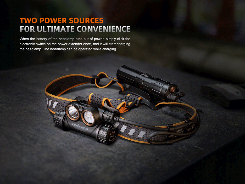 Fenix HM75R Rechargeable Industrial Headlamp - 1600 Lumens SpadezStore