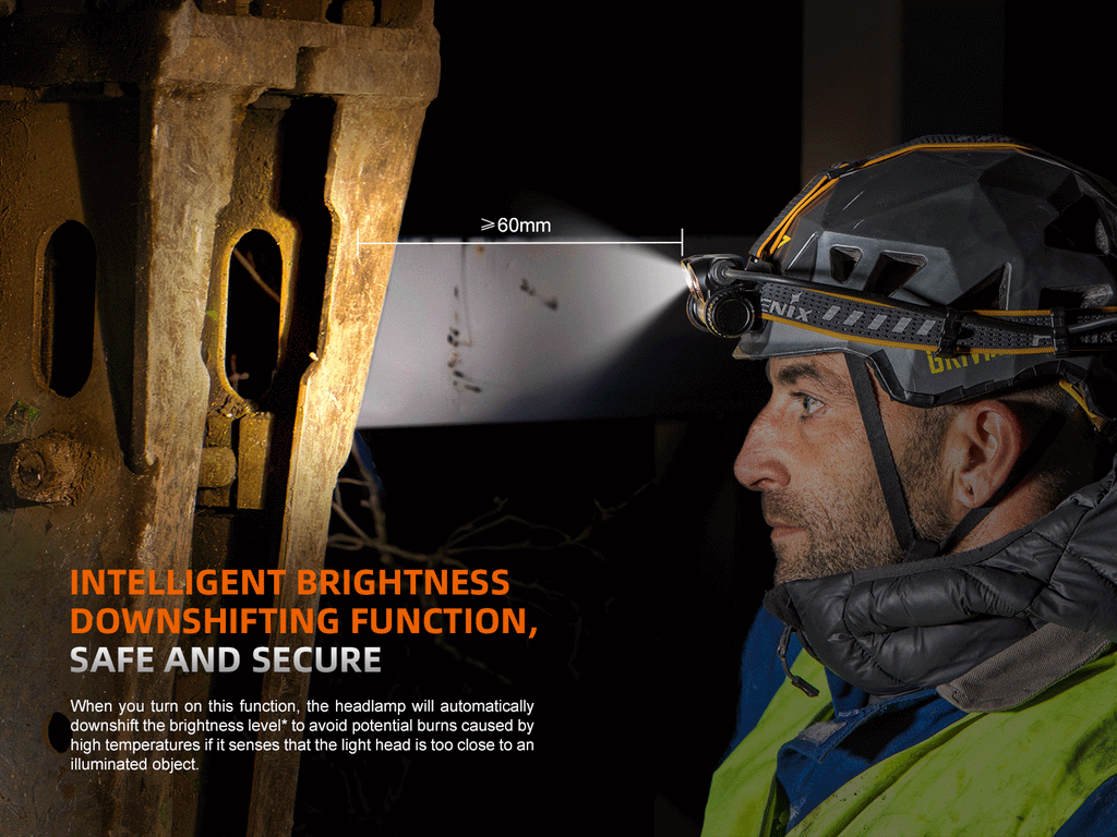 Fenix HM75R Rechargeable Industrial Headlamp - 1600 Lumens SpadezStore