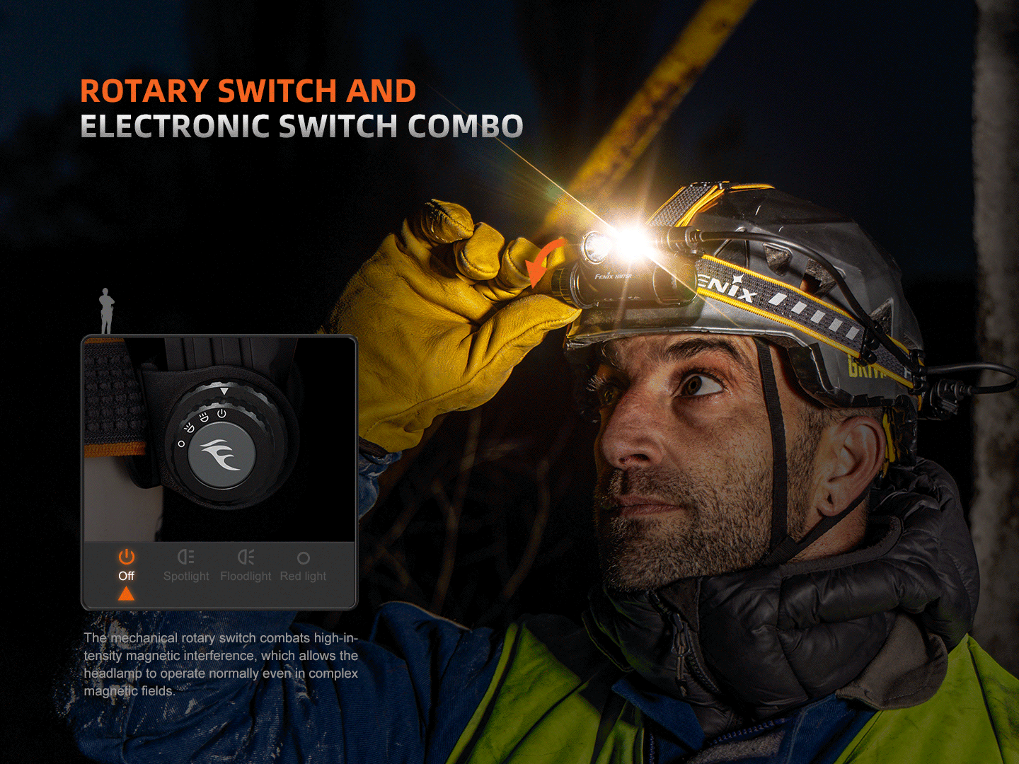 Fenix HM75R Rechargeable Industrial Headlamp - 1600 Lumens SpadezStore