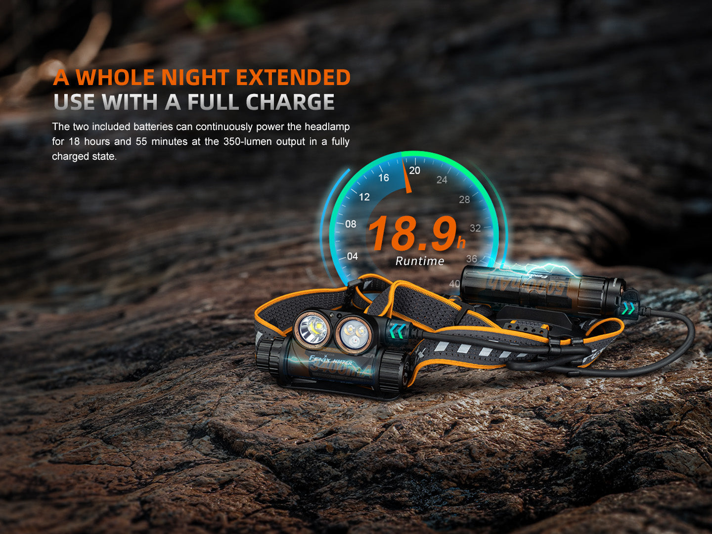 Fenix HM70R Headlamp - Thumbnail 5