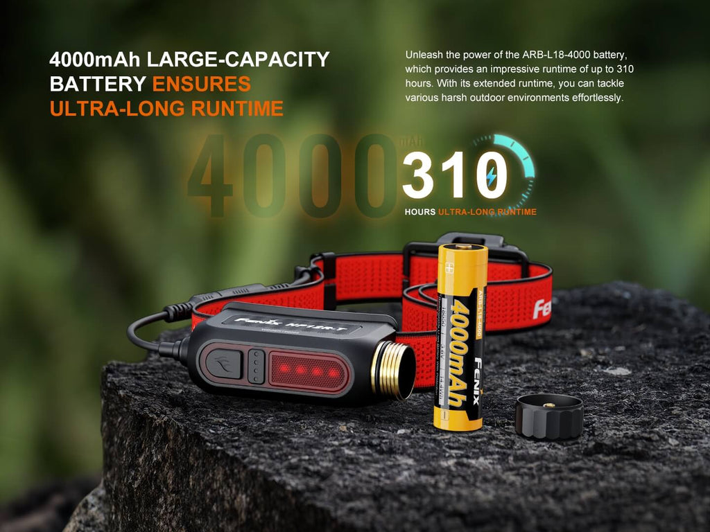 Fenix HP12R-T Balanced Trail Headlamp SpadezStore