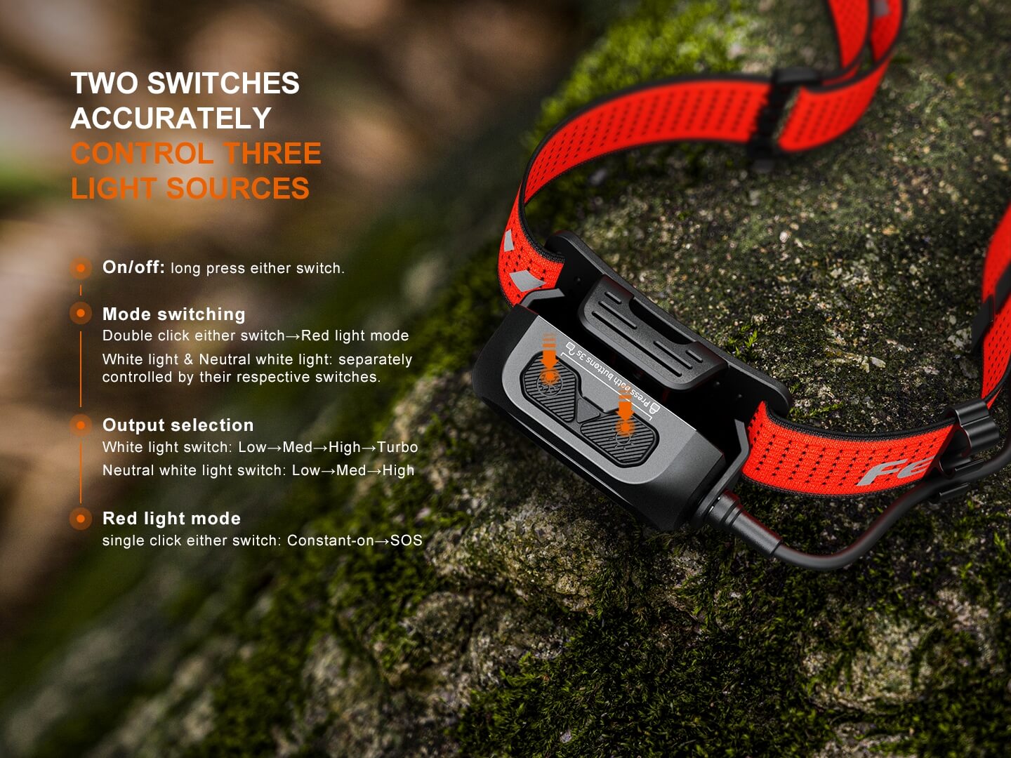 Fenix HP12R-T Balanced Trail Headlamp SpadezStore