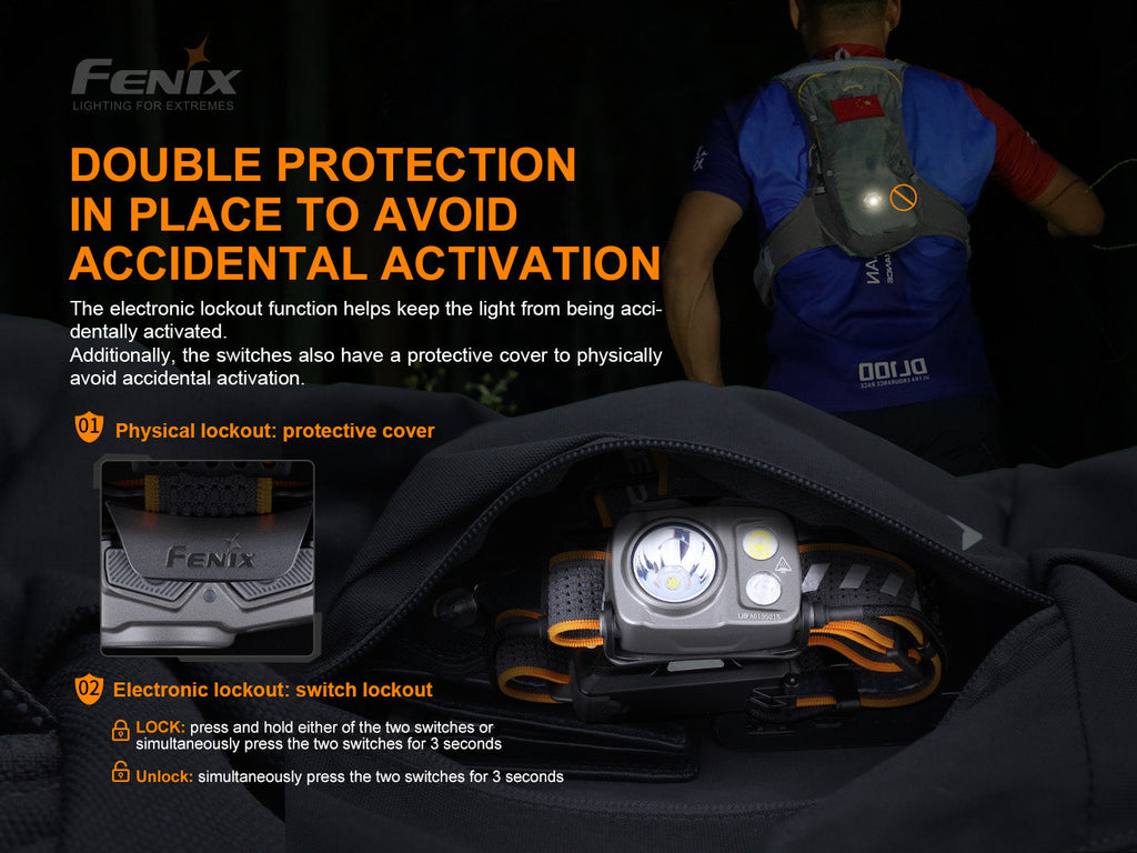 Fenix HP16R Rechargeable Headlamp - 1250 Lumens SpadezStore