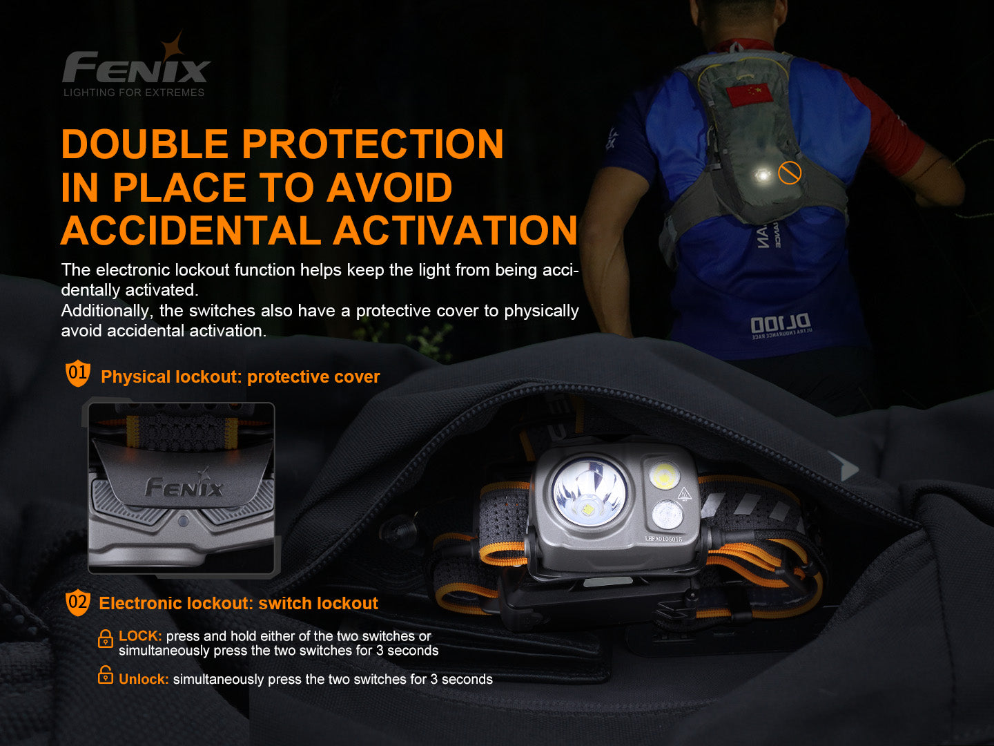 Fenix HP16R Rechargeable Headlamp - 1250 Lumens SpadezStore