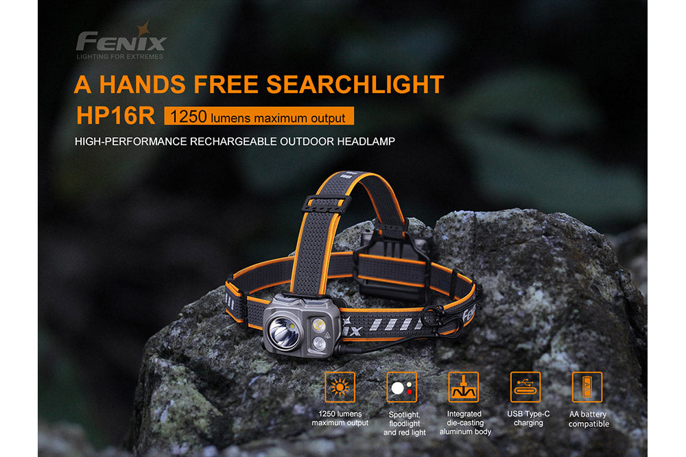 Fenix HP16R Rechargeable Headlamp - 1250 Lumens SpadezStore