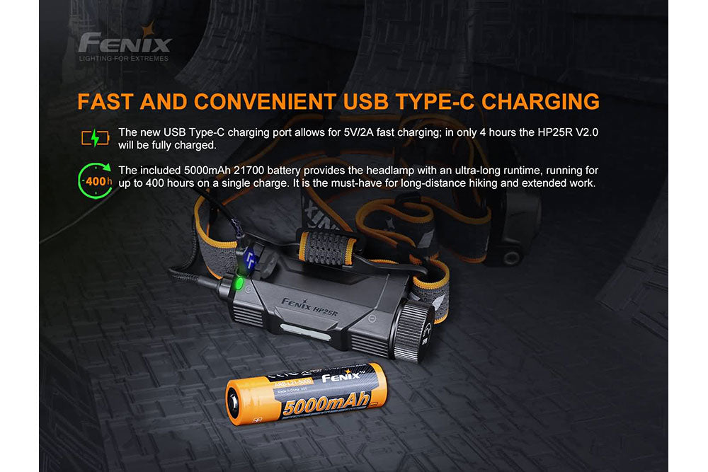 Fenix HP25R V2.0 Headlamp - 1600 Lumens SpadezStore