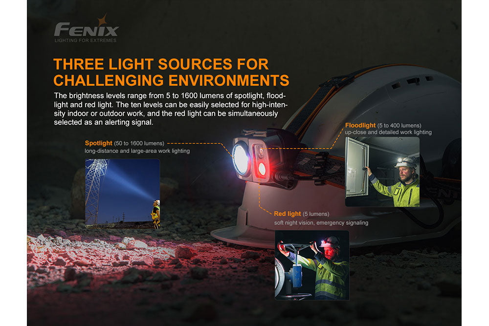 Fenix HP25R V2.0 Headlamp - 1600 Lumens SpadezStore