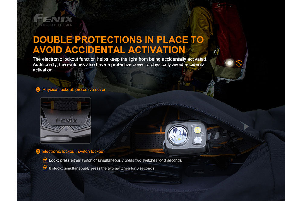 Fenix HP25R V2.0 Headlamp - 1600 Lumens SpadezStore