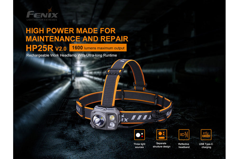 Fenix HP25R V2.0 Headlamp - 1600 Lumens SpadezStore