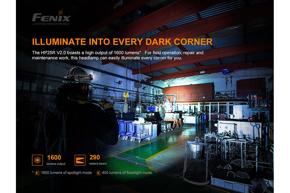 Fenix HP25R V2.0 Headlamp - 1600 Lumens SpadezStore