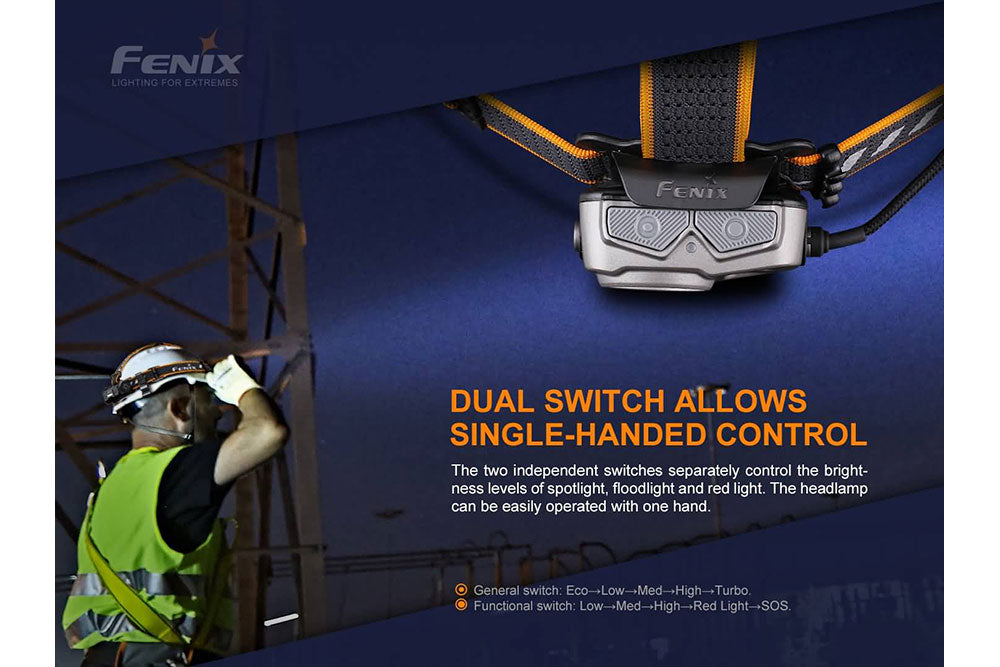 Fenix HP25R V2.0 Headlamp - 1600 Lumens SpadezStore