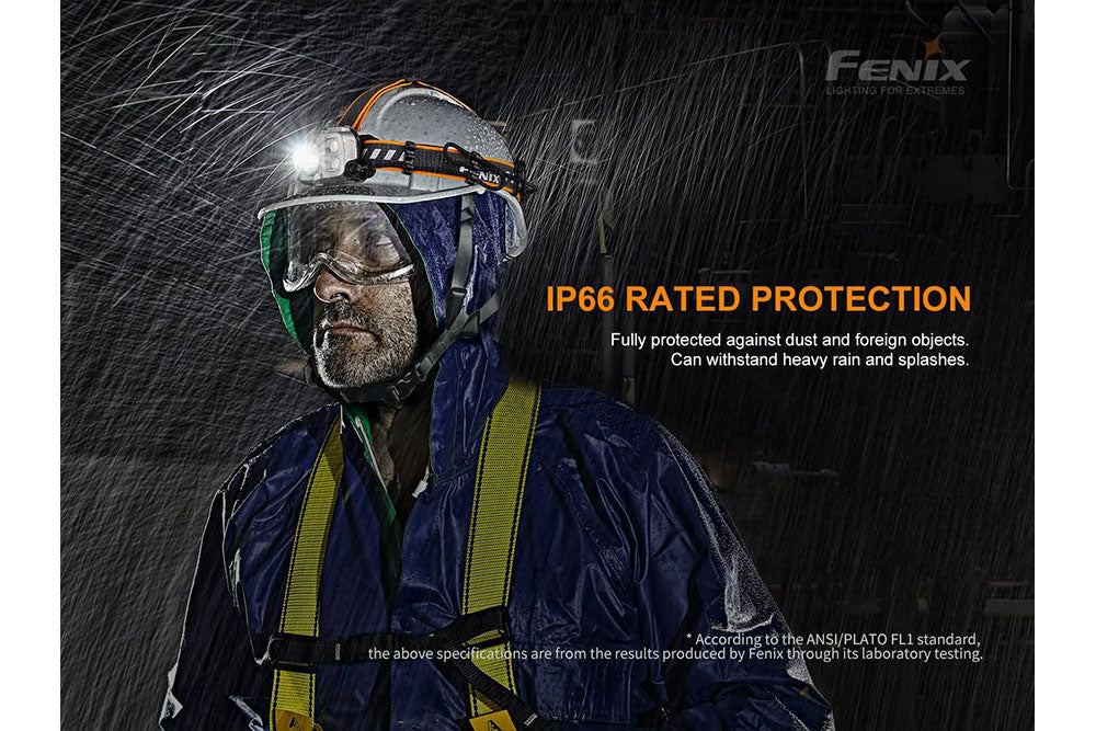 Fenix HP25R V2.0 Headlamp - 1600 Lumens SpadezStore