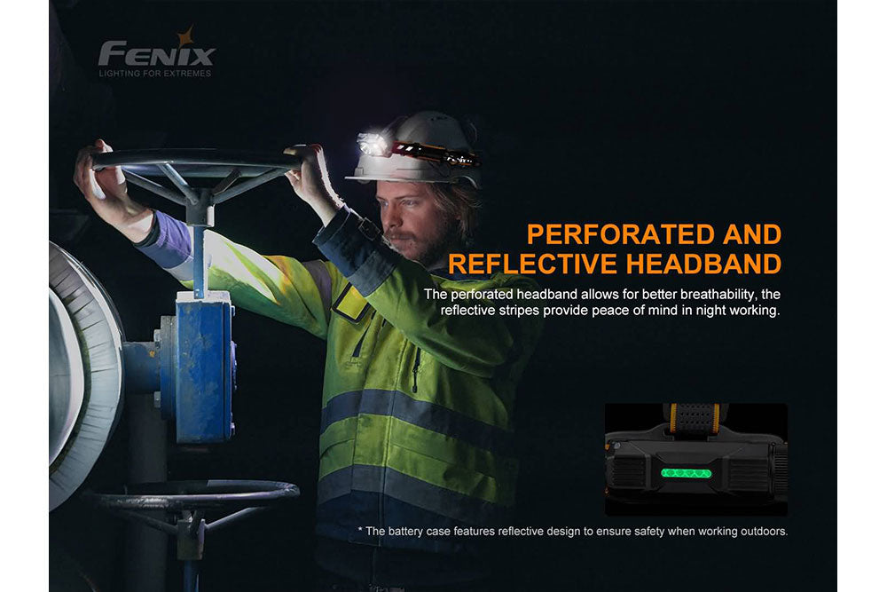 Fenix HP25R V2.0 Headlamp - 1600 Lumens SpadezStore
