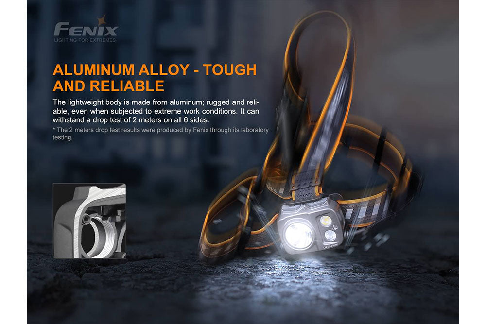Fenix HP25R V2.0 Headlamp - 1600 Lumens SpadezStore