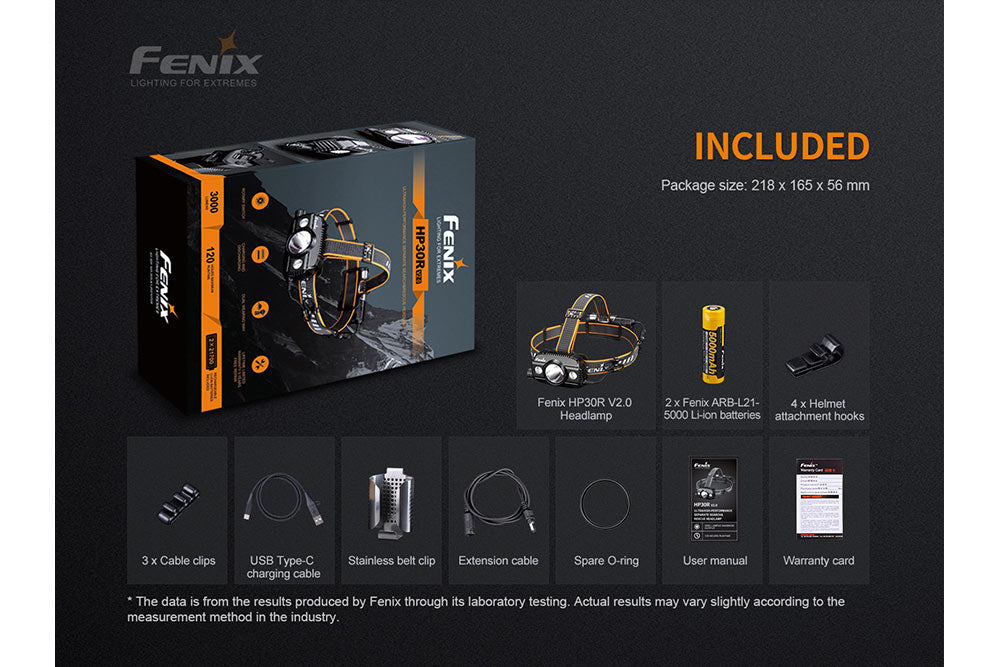 Fenix HP30R V2.0 LED Headlamp - 3000 Lumens SpadezStore