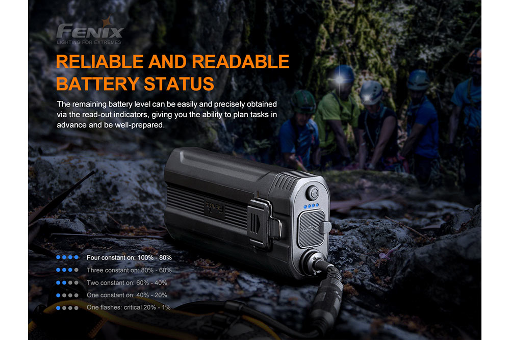 Fenix HP30R V2.0 LED Headlamp - 3000 Lumens SpadezStore