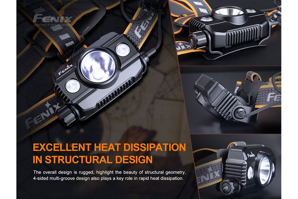 Fenix HP30R V2.0 LED Headlamp - 3000 Lumens SpadezStore