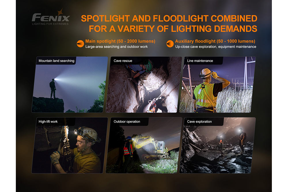 Fenix HP30R V2.0 LED Headlamp - 3000 Lumens SpadezStore