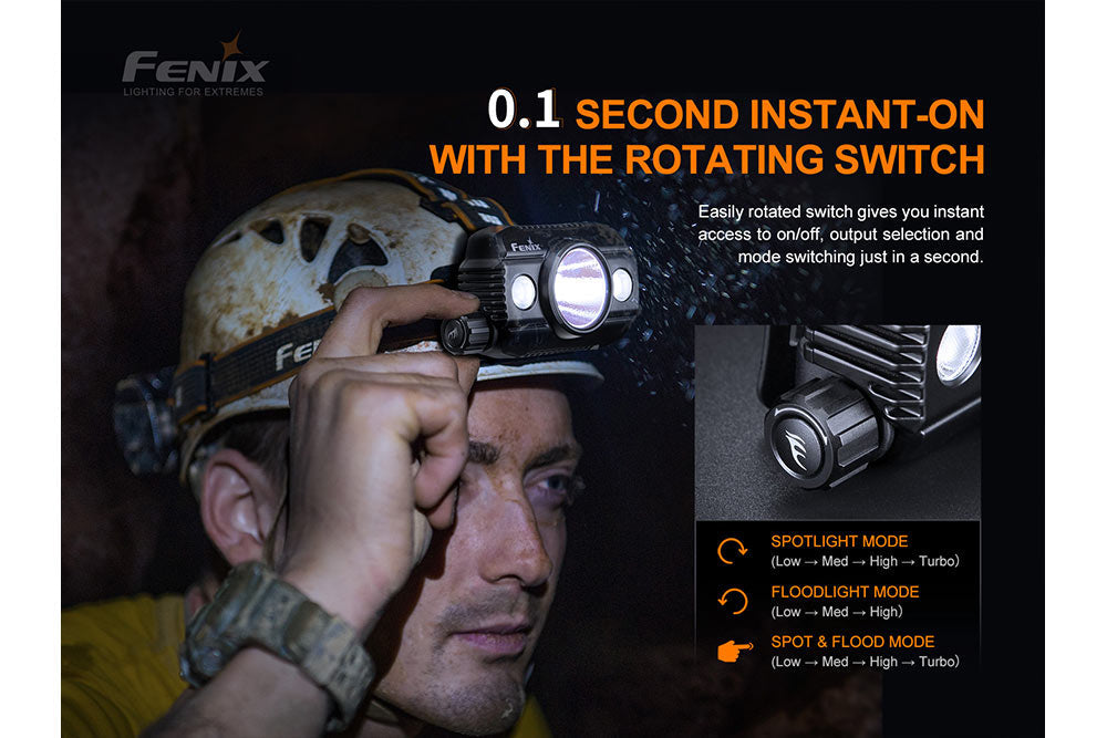 Fenix HP30R V2.0 LED Headlamp - 3000 Lumens SpadezStore