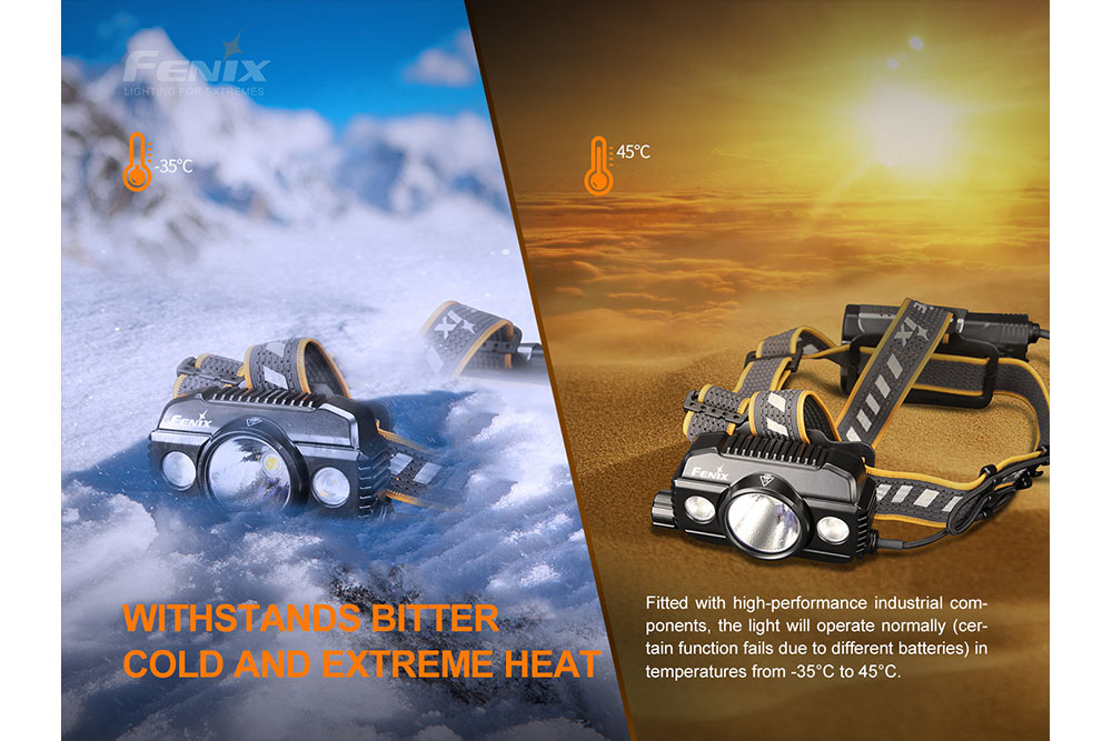 Fenix HP30R V2.0 LED Headlamp - 3000 Lumens SpadezStore