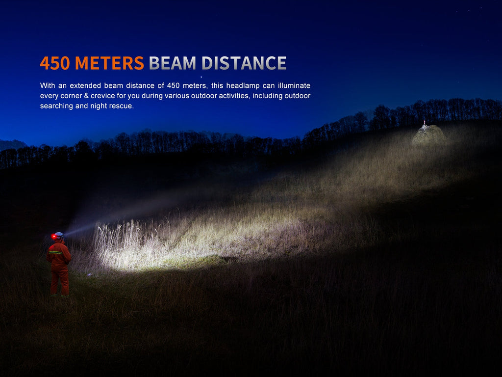 Fenix HP35R Search and Rescue Headlamp SpadezStore