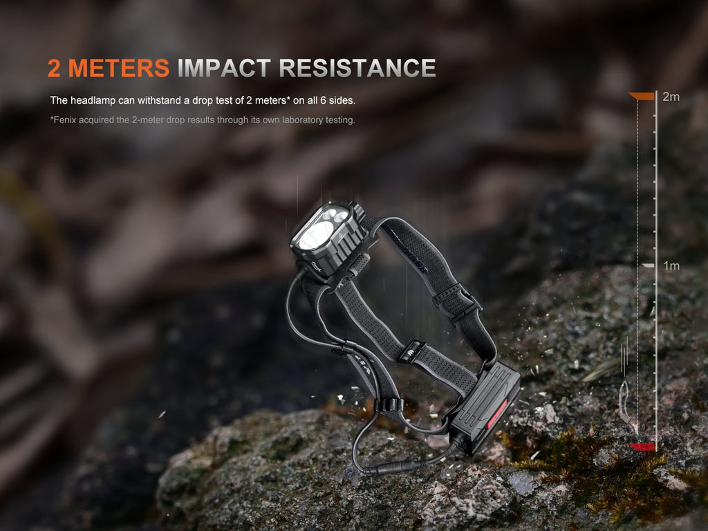 Fenix HP35R Search and Rescue Headlamp SpadezStore