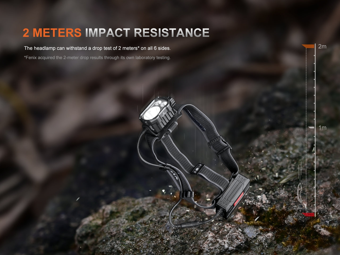 Fenix HP35R Search and Rescue Headlamp SpadezStore