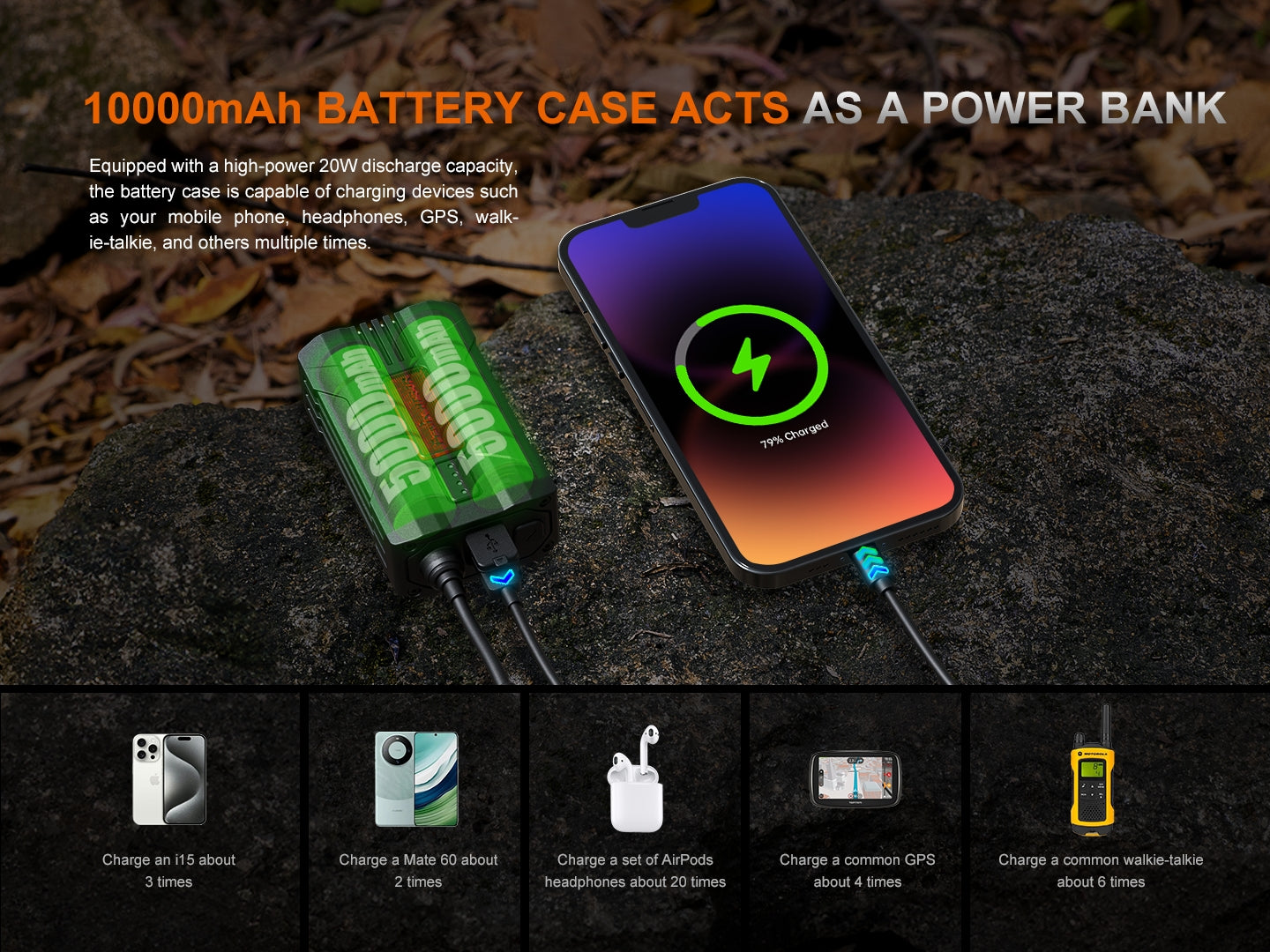 Fenix HP35R Search and Rescue Headlamp SpadezStore