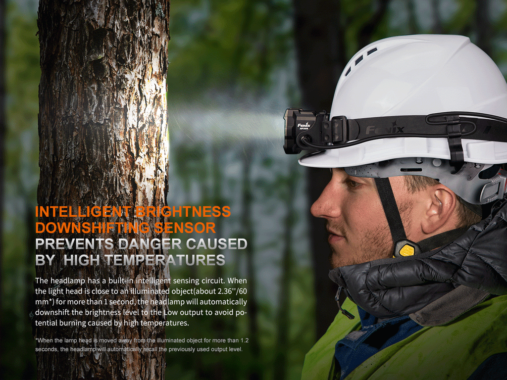 Fenix HP35R Search and Rescue Headlamp SpadezStore