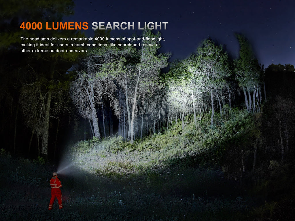 Fenix HP35R Search and Rescue Headlamp SpadezStore