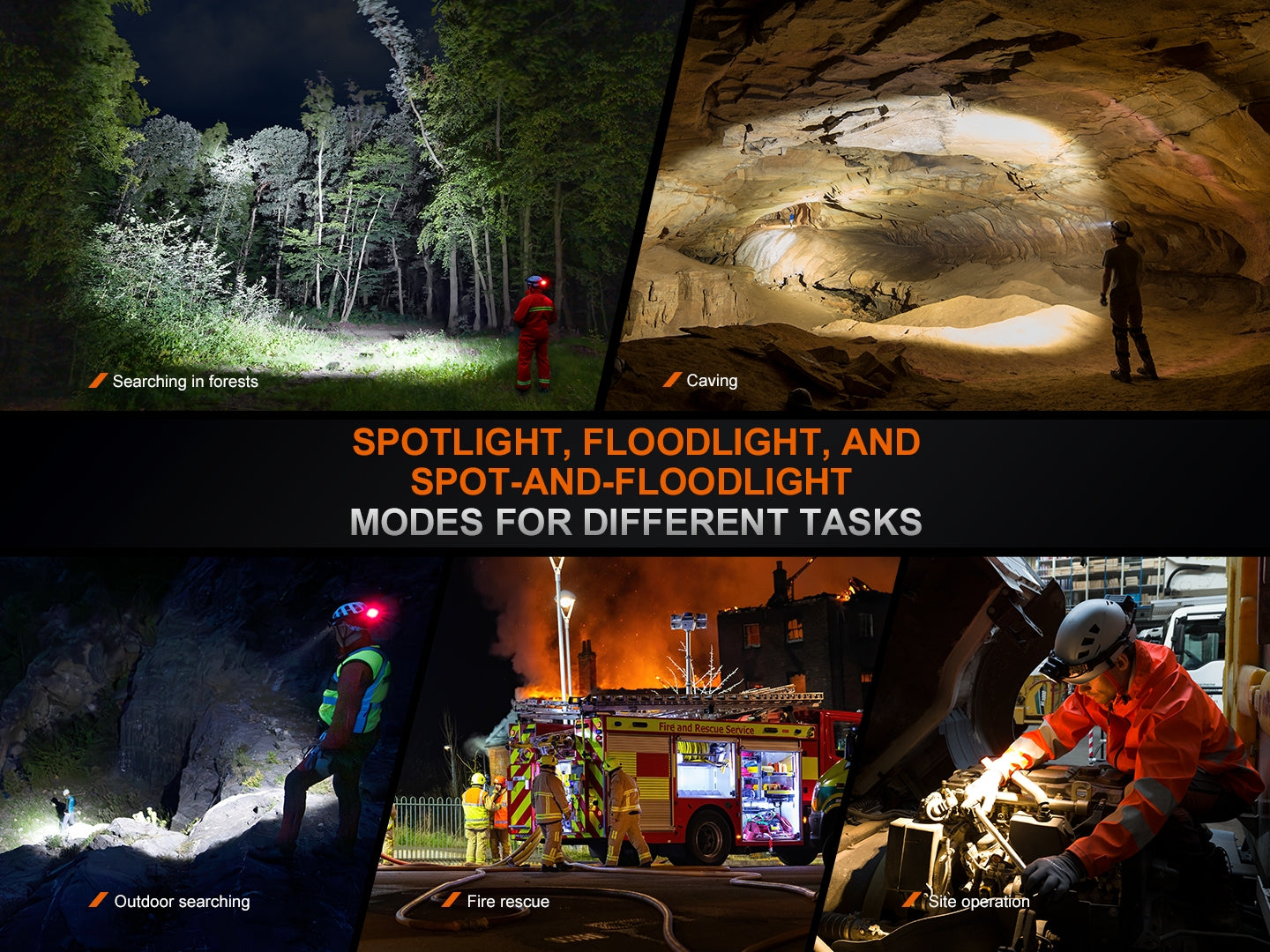 Fenix HP35R Search and Rescue Headlamp SpadezStore