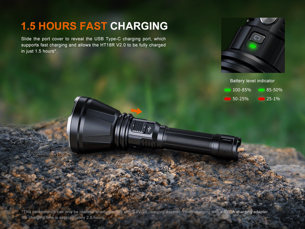 Fenix HT18R V2 Long-Range Hunting Flashlight SpadezStore