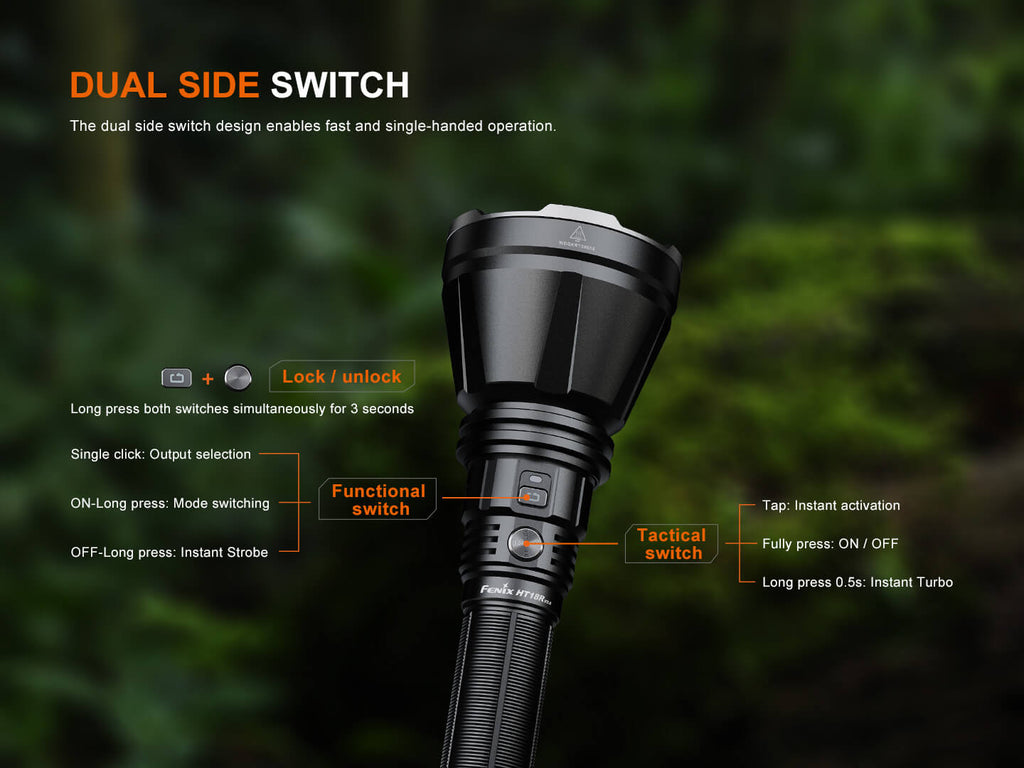 Fenix HT18R V2 Long-Range Hunting Flashlight SpadezStore