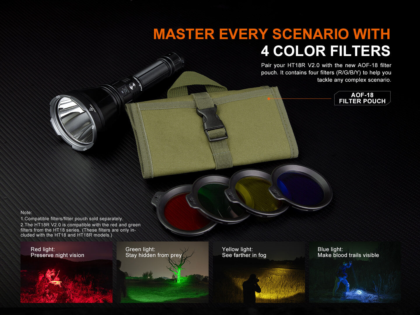 Fenix HT18R V2 Long-Range Hunting Flashlight SpadezStore