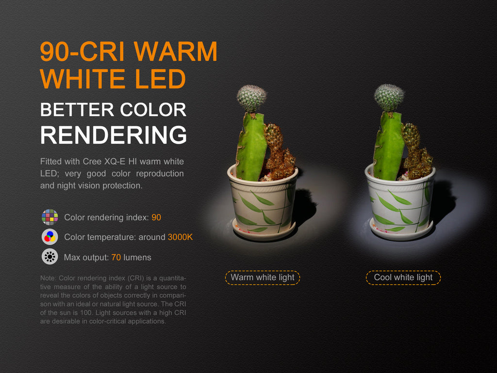 Fenix LD02 V2.0 EDC LED Penlight with UV Lighting SpadezStore