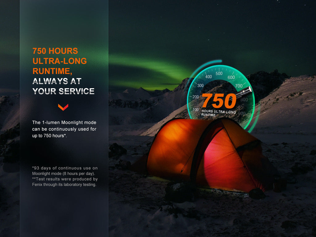 Fenix LD30R High-Performance Lightweight Flashlight SpadezStore