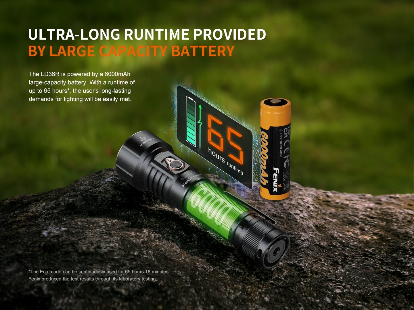 Fenix LD36R Multicolor Flashlight SpadezStore