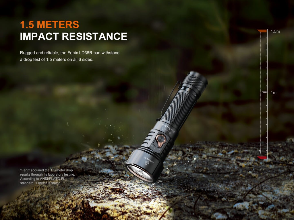 Fenix LD36R Multicolor Flashlight SpadezStore