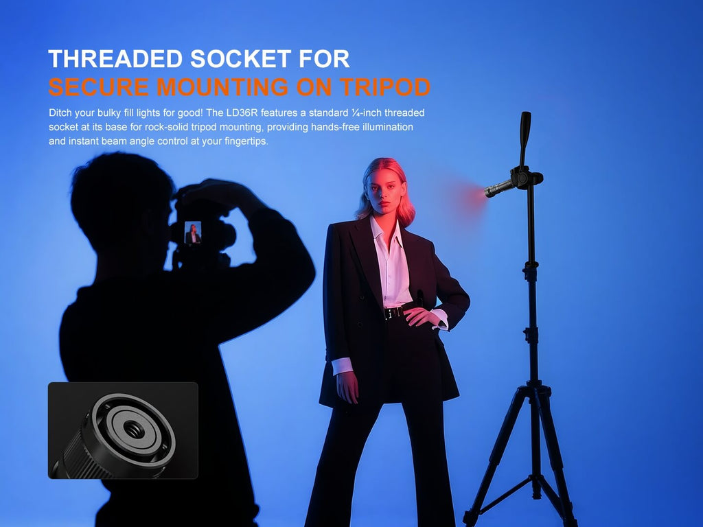 Fenix LD36R Multicolor Flashlight SpadezStore