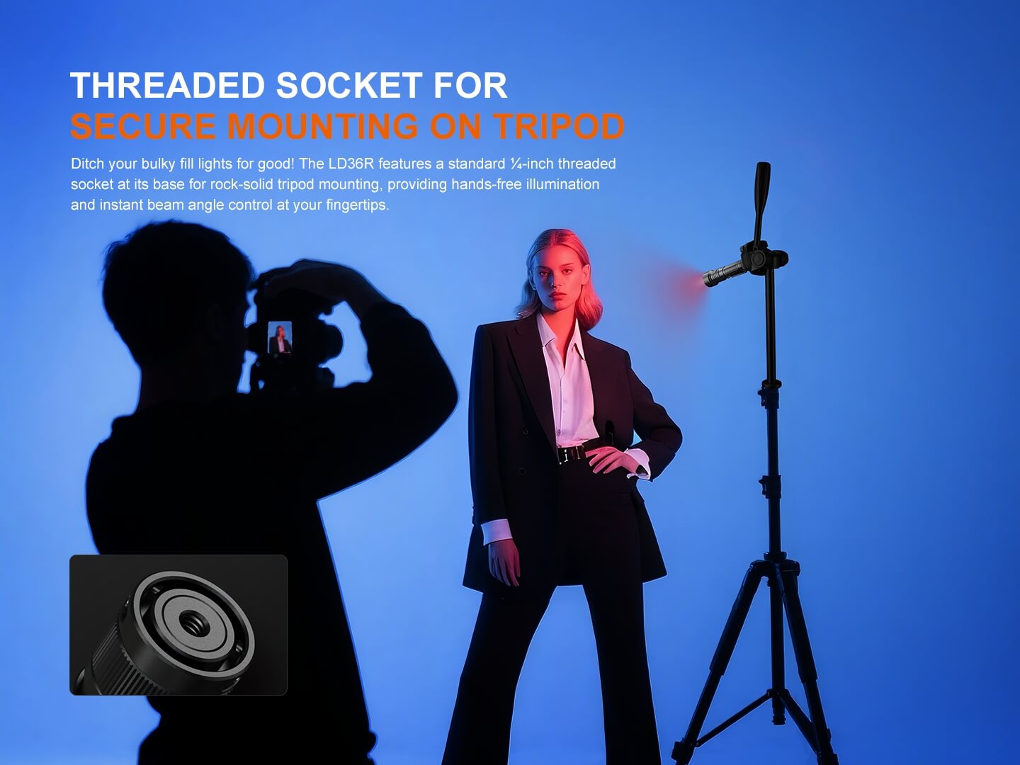 Fenix LD36R Multicolor Flashlight SpadezStore