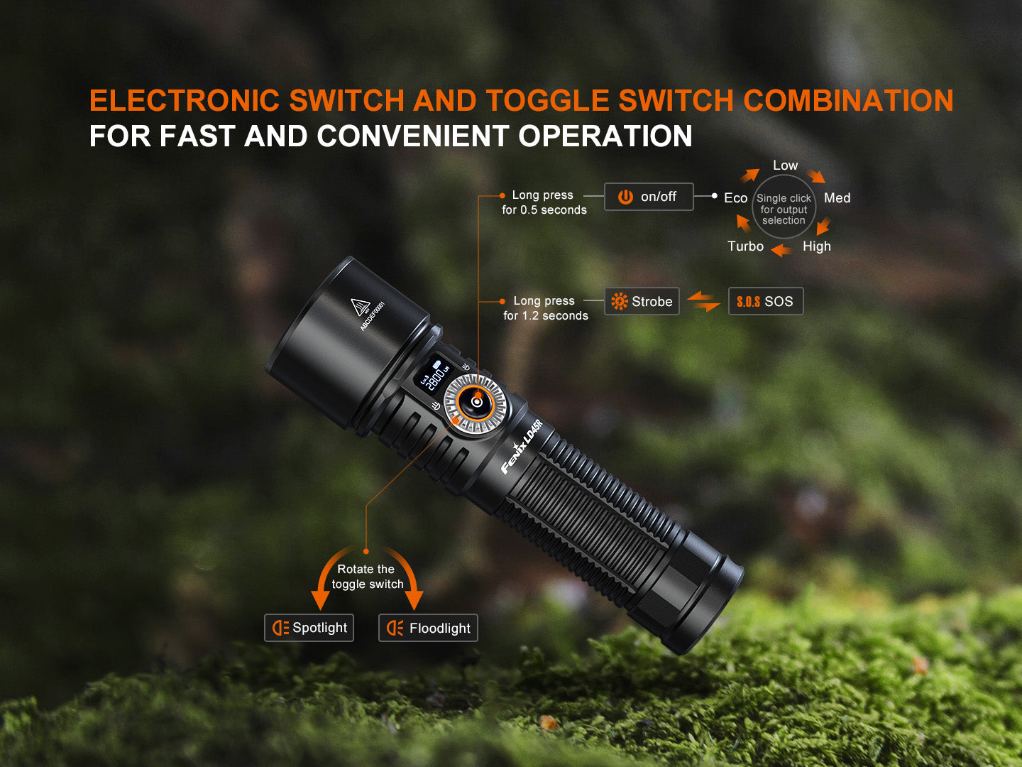Fenix LD45R Digital Focus Rechargeable LED Flashlight SpadezStore