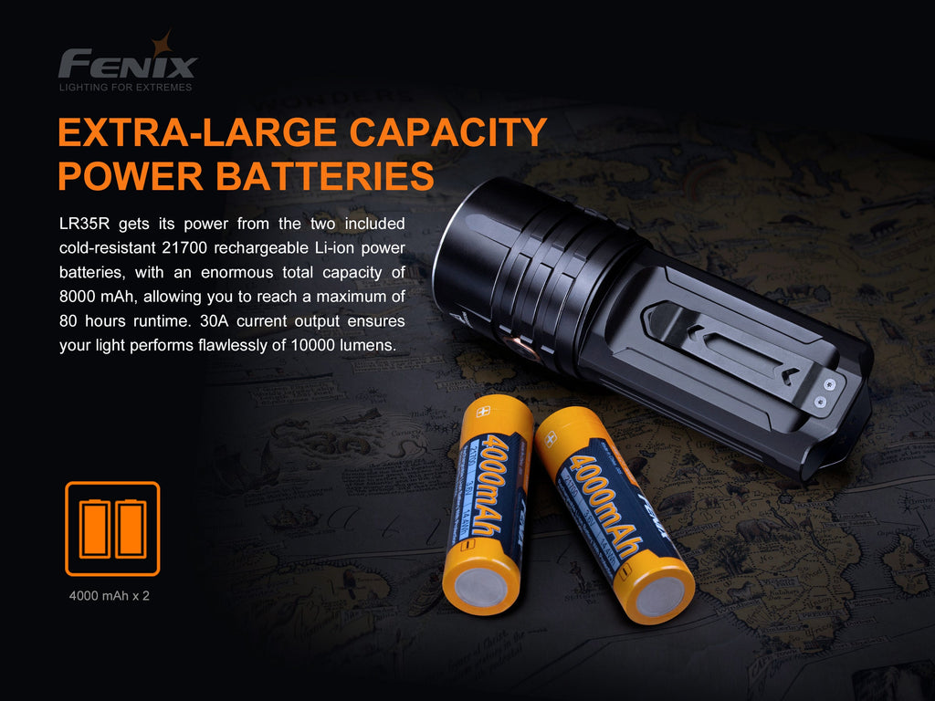 Fenix LR35R Rechargeable LED Flashlight - 10,000 Lumens SpadezStore