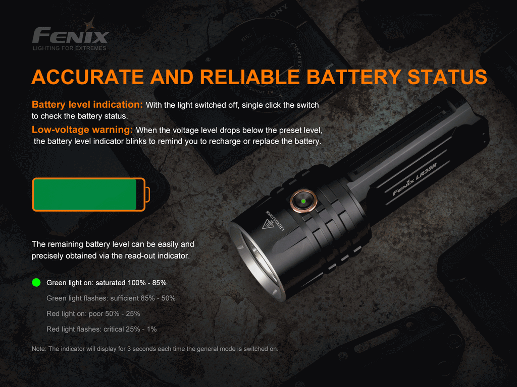 Fenix LR35R Rechargeable LED Flashlight - 10,000 Lumens SpadezStore