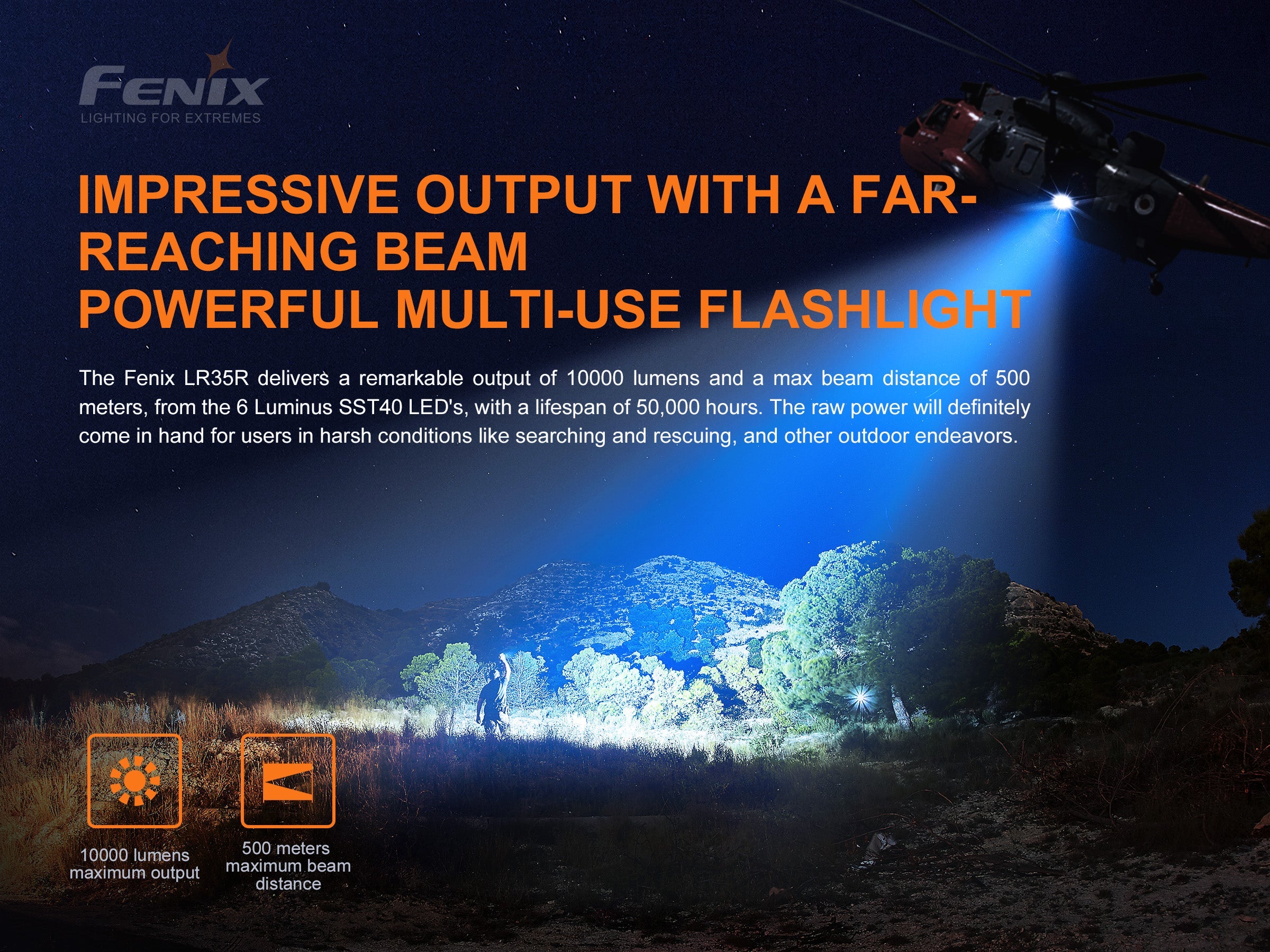 Fenix LR35R Rechargeable LED Flashlight - 10,000 Lumens SpadezStore